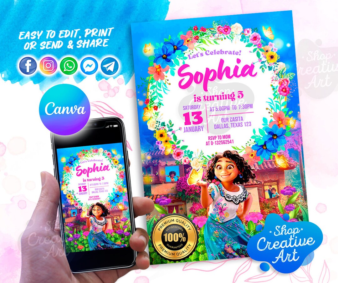 Editable Digital Birthday Invitation Editable Canva Printable Etsy