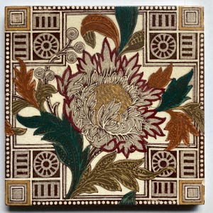 Original Victorian Fireplace tiles.