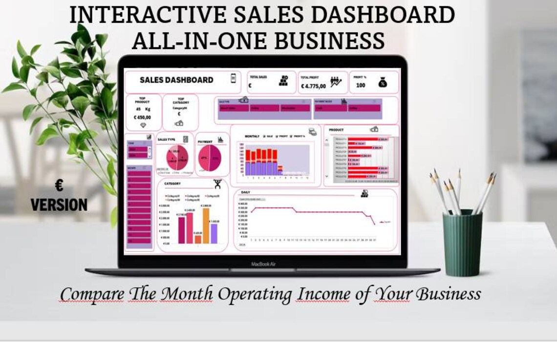 Small Business Sales Dashboard Excel Template for Small - Etsy