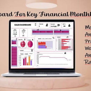 Small Business Sales Dashboard - Excel-Vorlage für Small BusinessFinance -Profitrate- Europäische Länderkarte-Diagramme und Diagramme