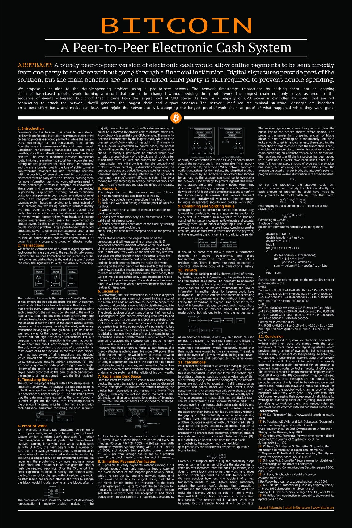 Bitcoin Whitepaper Poster Etsy