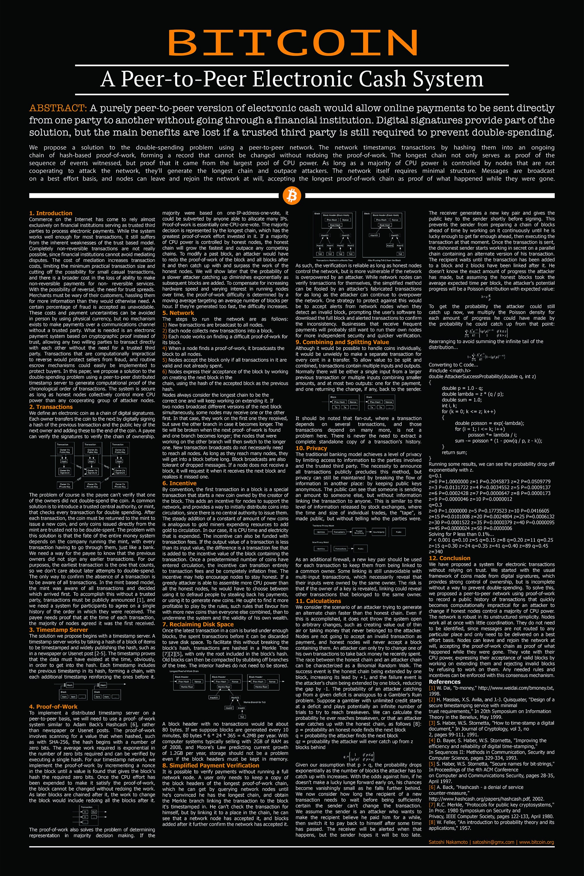 Bitcoin Whitepaper Poster - Etsy