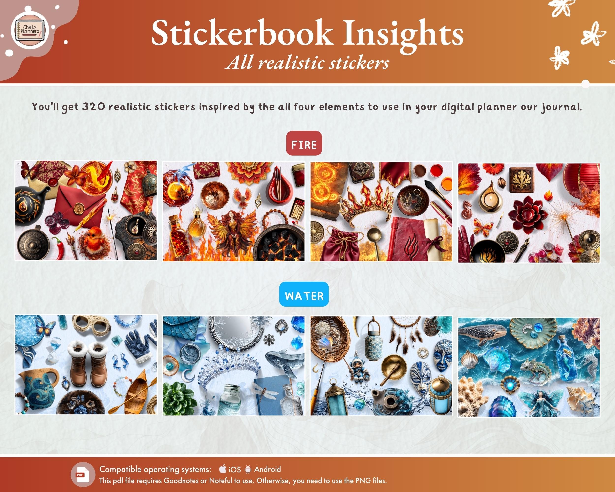 Four Elements Digital Planner Customizer / Pre-cropped Digital Stickers ...