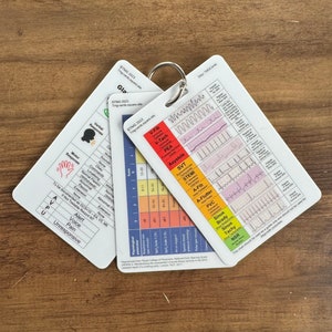 Könnte beinhalten: Ein Set aus drei weißen Kunststoff-Referenzkarten, die von einem Metallring zusammengehalten werden. Die Karten zeigen gedruckte medizinische Tabellen, darunter EKG-Rhythmusstreifen mit farbcodierten Beschriftungen wie V-Fib, V-Tach und A-Fib sowie eine Glasgow-Koma-Skala.