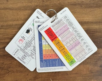 Healthcare Reference Cards | Core Collection Set of 3 | ECG, NEWS2 & Glasgow Coma Scale (GCS) | Waterproof PVC Educational Cards