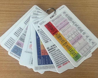 Healthcare Reference Cards | Adult Plus Set of 9 | Waterproof PVC Educational Cards for Nursing Students and Healthcare Professionals
