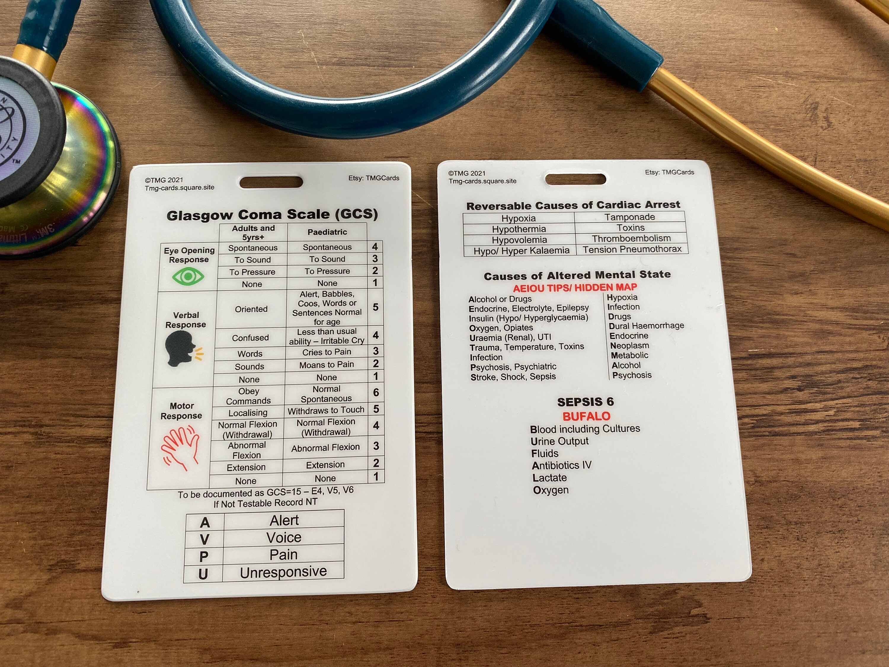 Set of 9 Healthcare Nursing Medical Pocket Cards Etsy UK