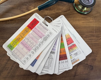 Healthcare Reference Cards: Nursing, Paramedic, Medical Study and Reference Aid. Set of 8. 10x7cm.