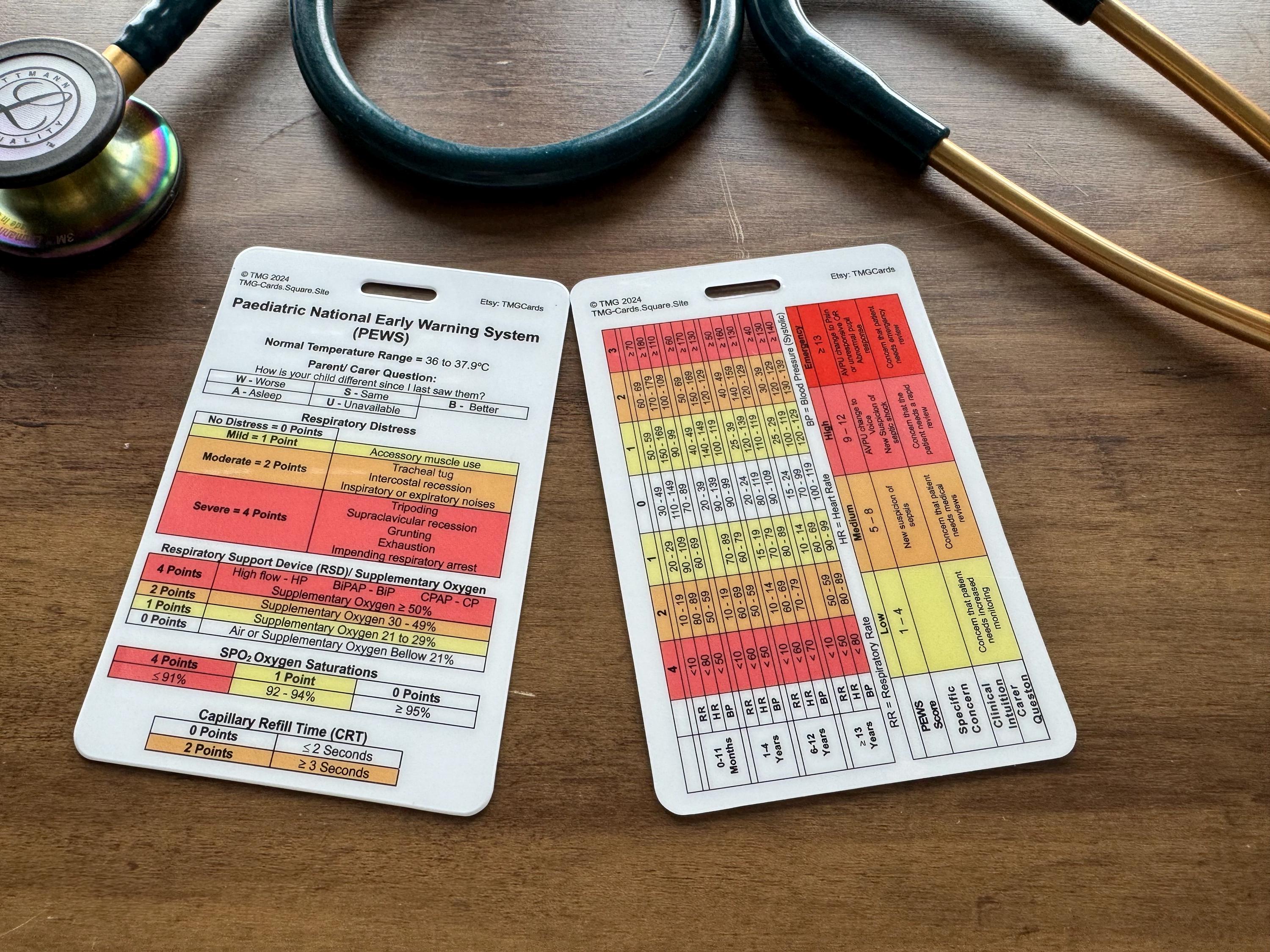 Healthcare Reference Cards: Nursing, Paramedic, Medical Study and ...