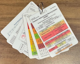 Healthcare Reference Cards | Paediatric Essentials Set of 6 | Waterproof PVC Educational Cards for Nursing Students and Healthcare Professio