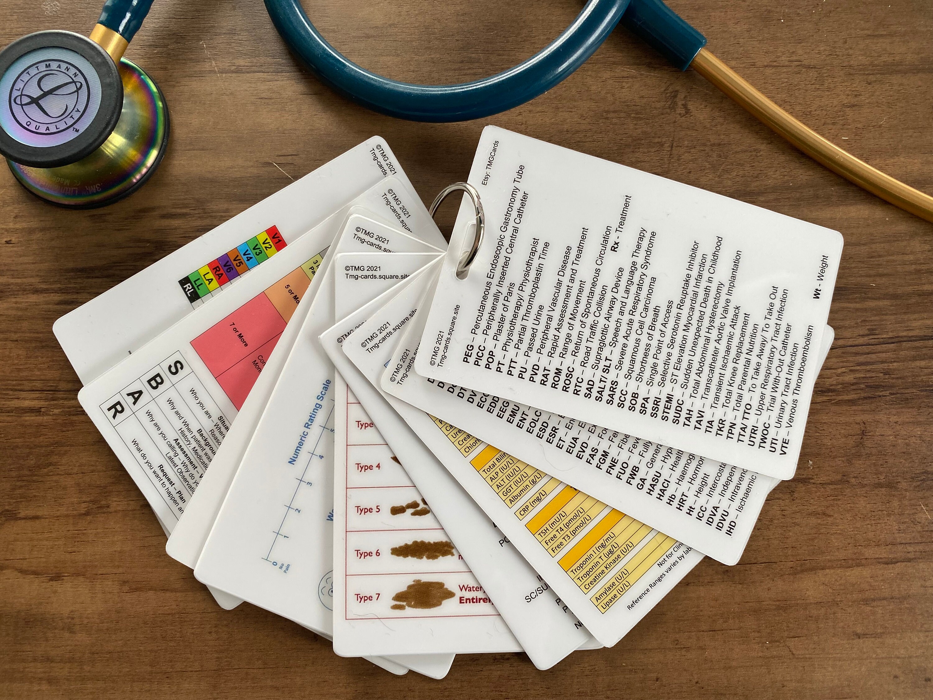 Set of 9 Healthcare Nursing Medical Pocket Cards Etsy UK