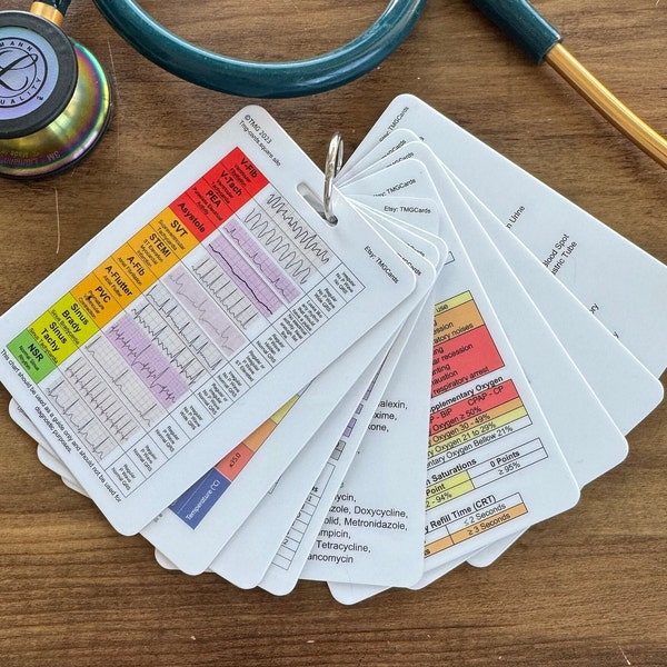Ensemble de 9 cartes de poche pour les soins de santé, les soins infirmiers et les soins médicaux