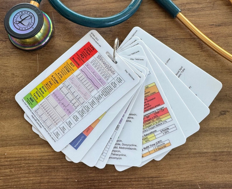 Ensemble de 9 cartes de poche pour les soins de santé, les soins infirmiers et les soins médicaux image 1