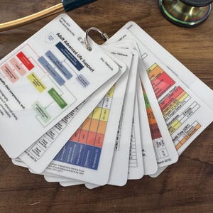 Lot de 9 cartes de visite éducatives sur les soins de santé, les soins infirmiers et la médecine, y compris la SLA
