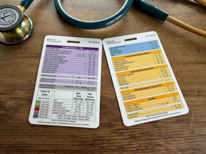 Set of 9 Healthcare, Nursing, Medical Pocket Cards image 5