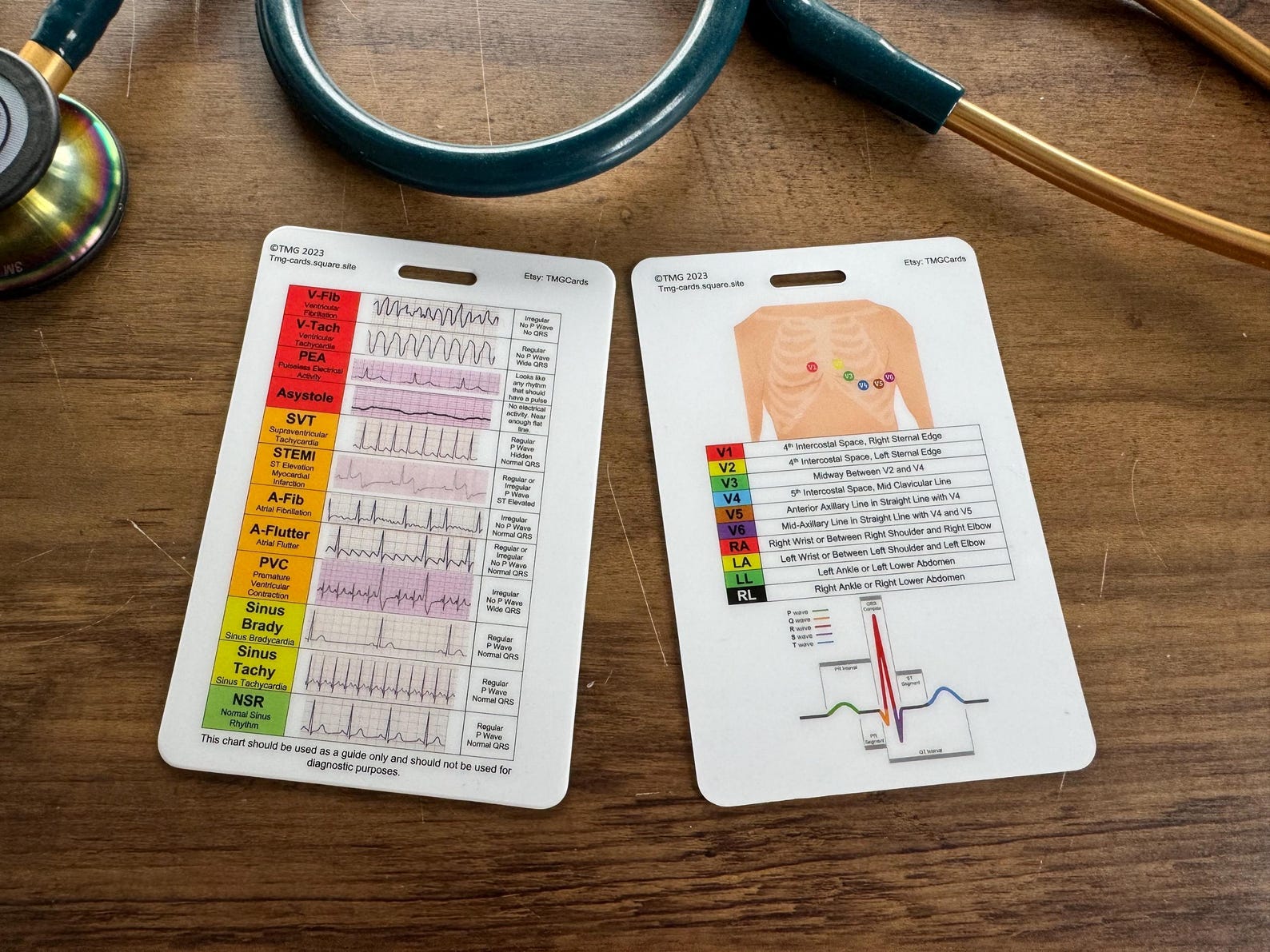 Healthcare Reference Cards: Nursing, Paramedic, Medical Study and ...