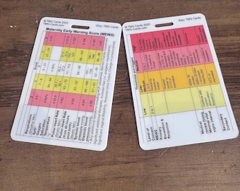 Maternity Early Warning Score (MEWS) - Maternity Observations Healthcare Educational Card - 10x7cm CR100