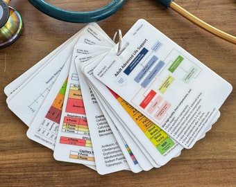 Ensemble de 11 cartes éducatives sur les soins de santé, les soins infirmiers et la médecine, y compris la SLA