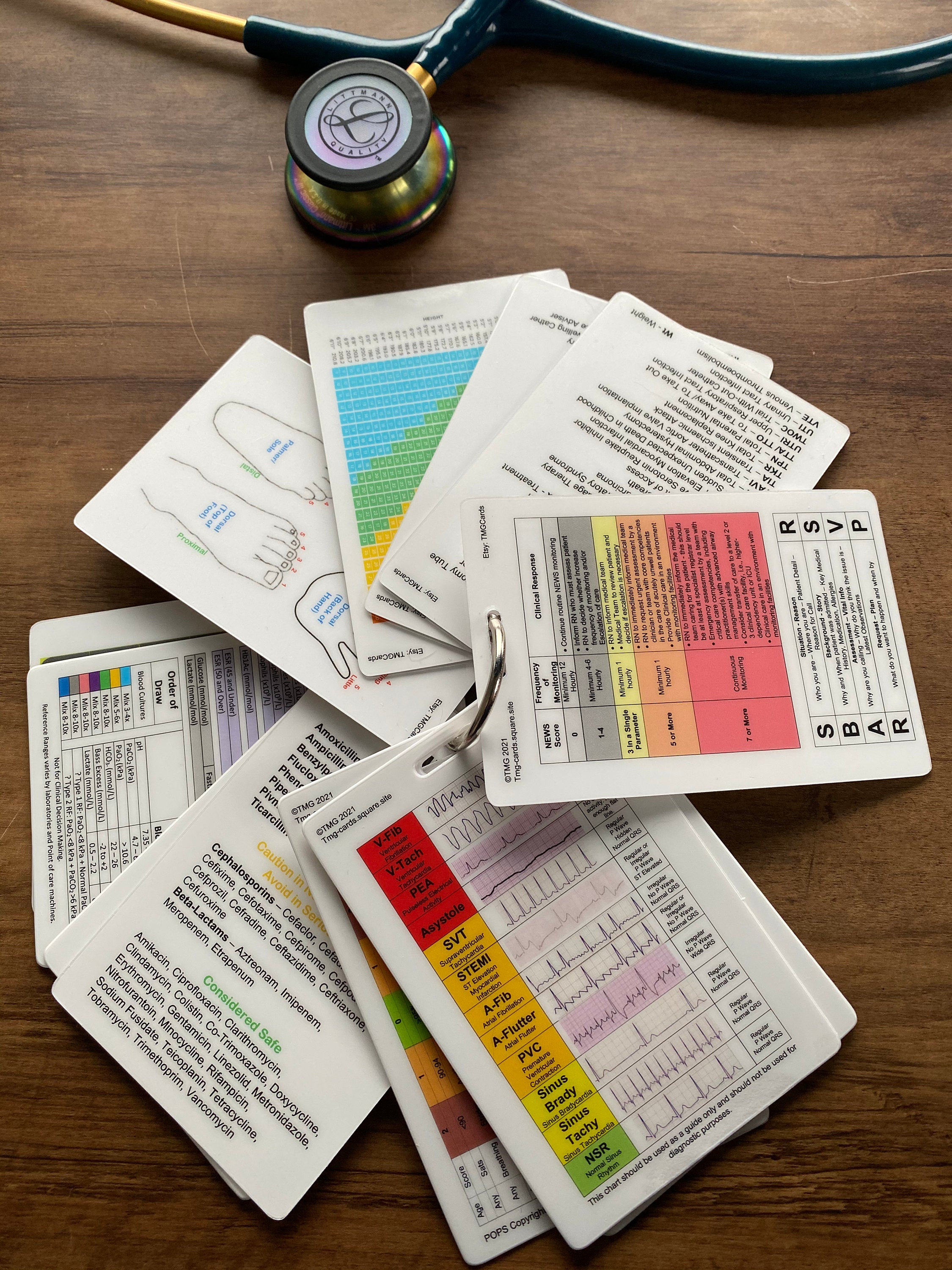 Set of 12 Pocket Cards for Nurses and Healthcare Etsy