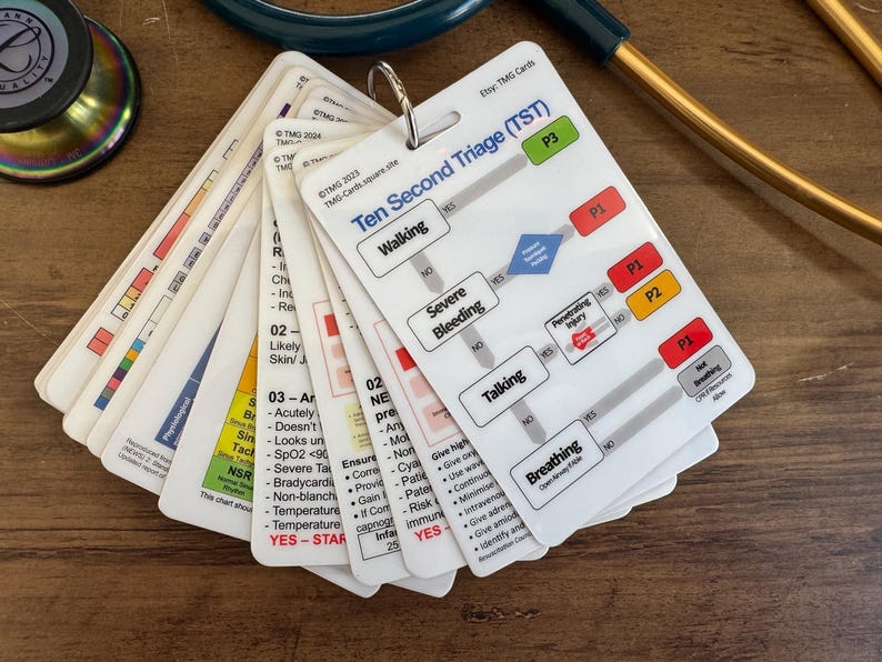 Set of 13 Healthcare, Nursing, Medical Educational Pocket Cards