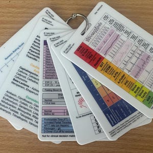 Naslagkaarten voor de gezondheidszorg | Set van 6 essentiële kaarten voor volwassenen | Waterdichte PVC-educatieve kaarten voor verpleegkundestudenten en zorgprofessionals
