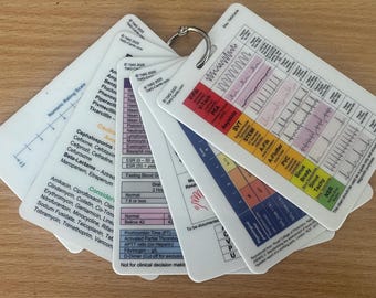 Healthcare Reference Cards | Adult Essentials Set of 6 | Waterproof PVC Educational Cards for Nursing Students and Healthcare Professionals