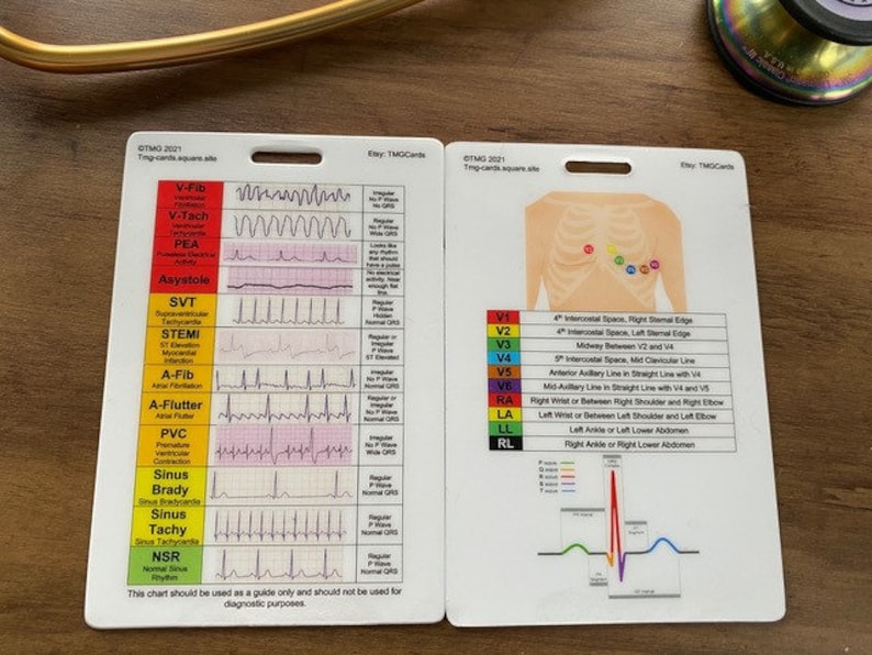 Set of 9 Healthcare Nursing Medical Pocket Cards Etsy