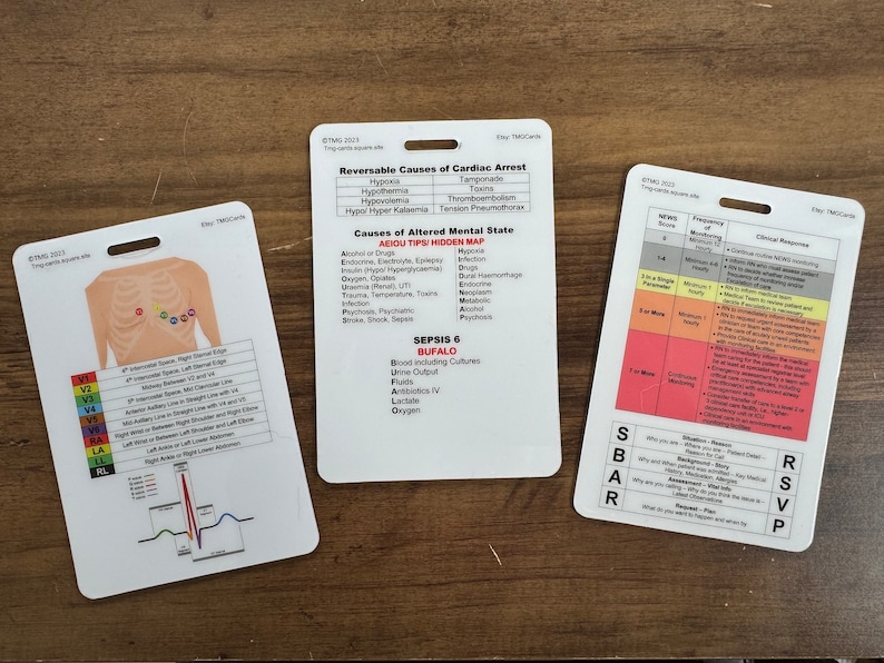 Set of 3 Healthcare Educational Pocket Cards - ECG, NEWS2, GCS - Etsy