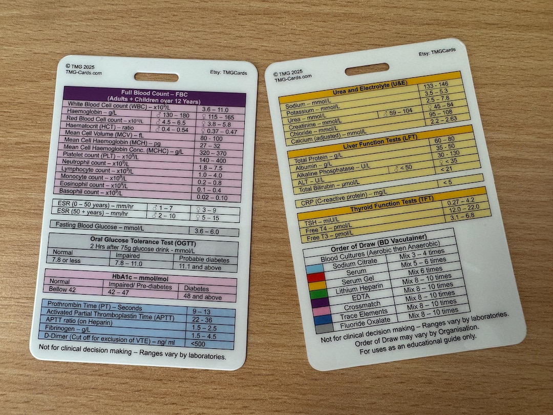 Blood Test Ranges and Laboratory Ranges Healthcare, Nursing, Medical ...