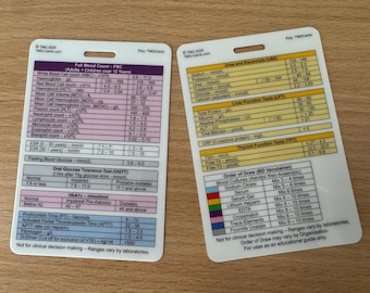 Order of draw badge card