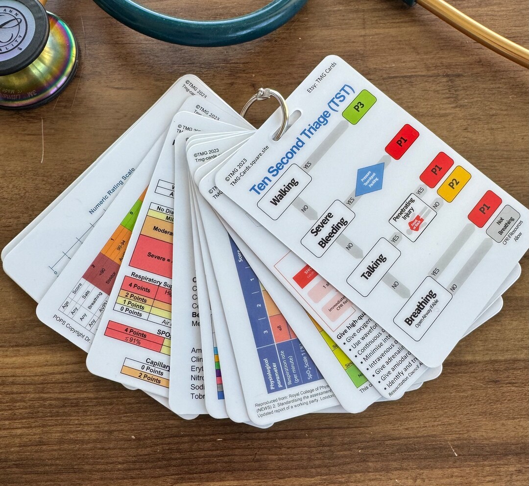 Set of 12 Healthcare, Nursing, Medical Educational Pocket Cards ...