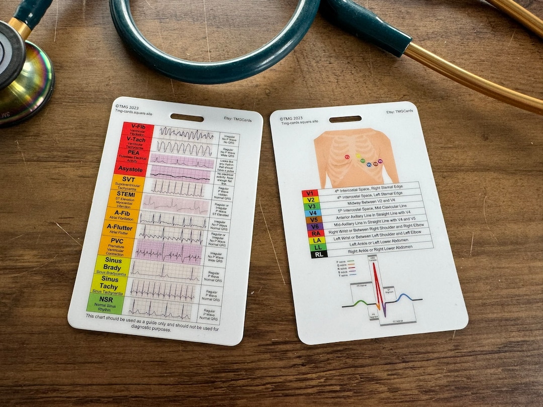 ECG Healthcare, Nursing, Medical Pocket Card Etsy