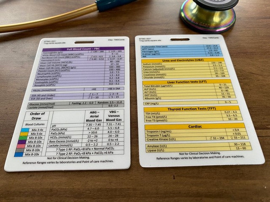 Set of 9 Healthcare Nursing Medical Pocket Cards | Etsy UK