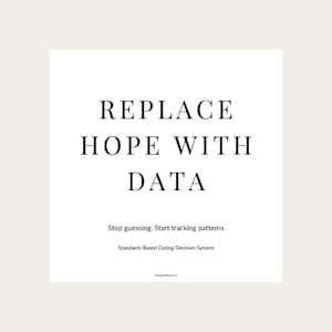 Può includere: Grafica quadrata bianca con il testo "REPLACE HOPE WITH DATA" in grassetto, carattere serif. Sotto, un testo più piccolo recita "Stop guessing. Start tracking patterns" e "Standards Based Dating Decision System."