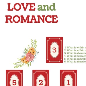 LIEFDE en ROMANTIEK downloadbare tarotspreiding - Ben ik klaar voor liefde? Hoe zal ik het herkennen? - Dagboek - Grimoire Pagina - Boek der Schaduwen