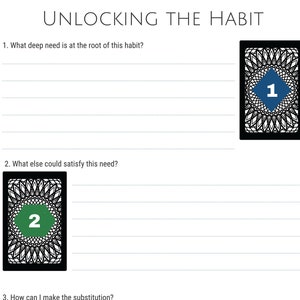 Déverrouiller l'habitude - Tarot téléchargeable pour briser les habitudes négatives - Aide - Assistance - Mauvaise habitude - Nouvelle habitude - Auto-assistance - Réflexion