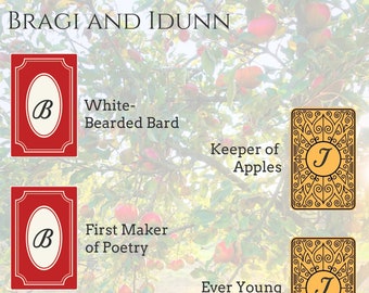 Bragi & Idunn downloadable tarot spread - Norse - Deities - Bard - Youth - Beauty - Apples of Youth - Book of Shadows - Grimoire - Layout
