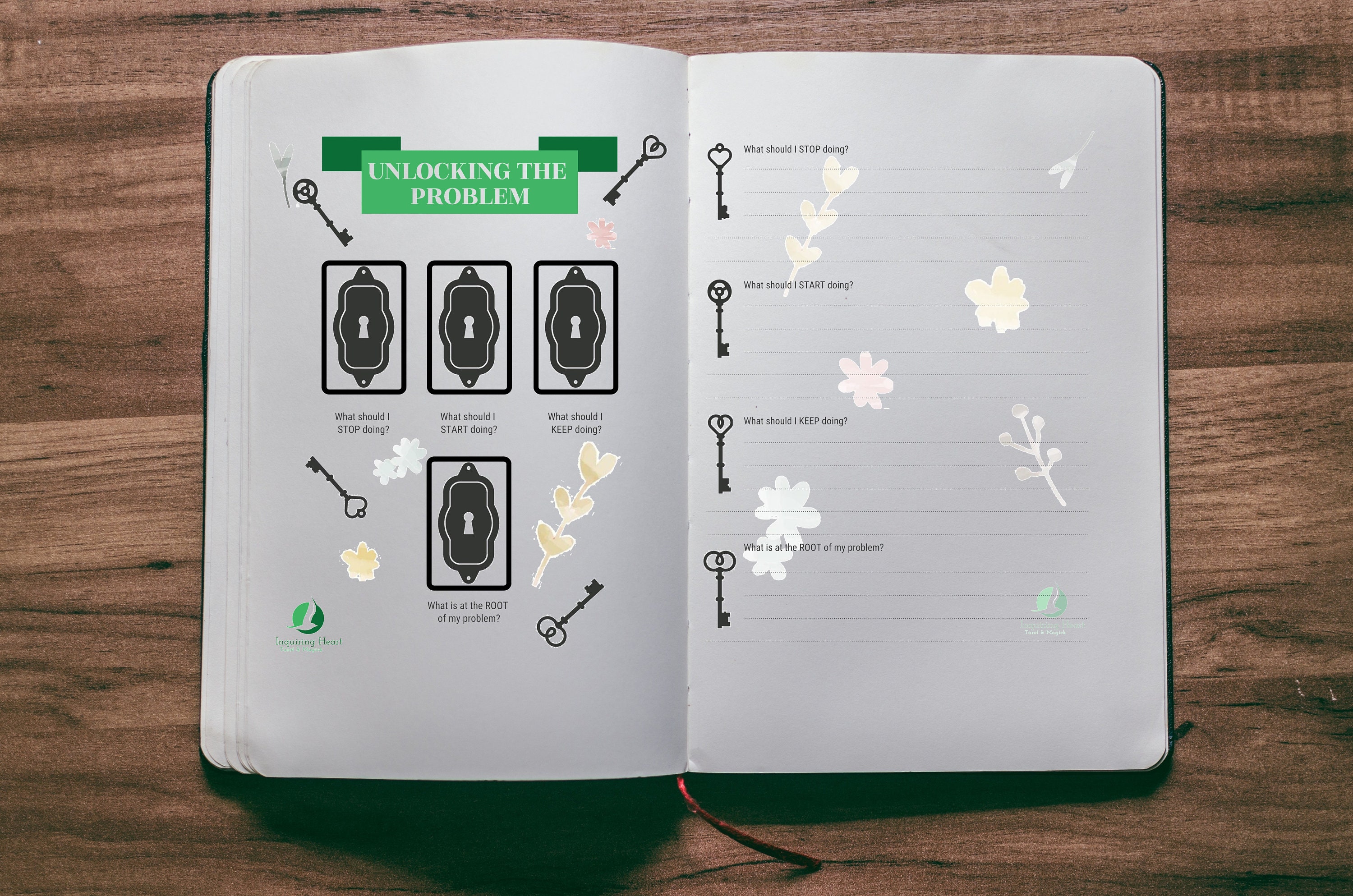 Unlocking the Problem Downloadable Tarot Spread for - Etsy