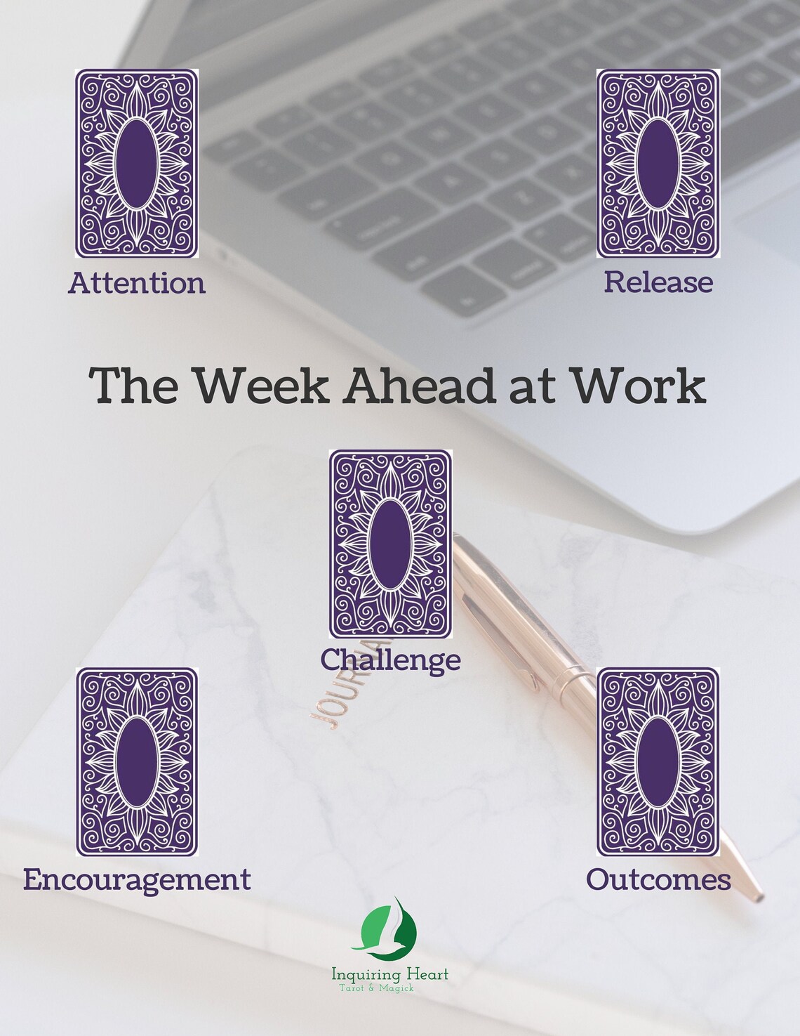 Week Ahead Workweek Downloadable Tarot Spread Card Etsy