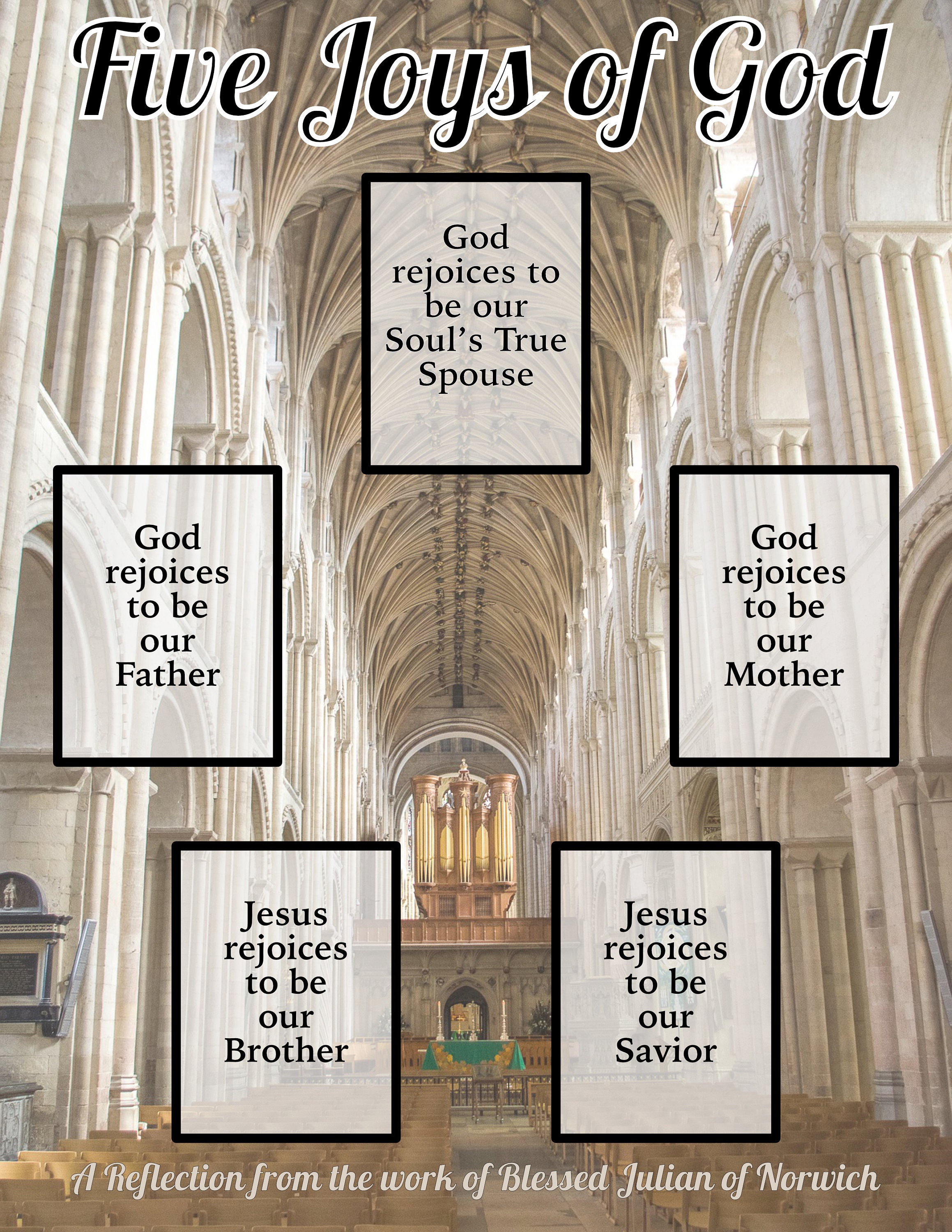 Five Joys of God Downloadable Christian Tarot Card Layout - Etsy