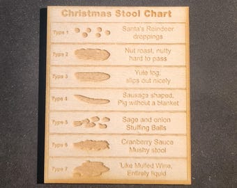 Christmas Stool Chart Fridge Magnet