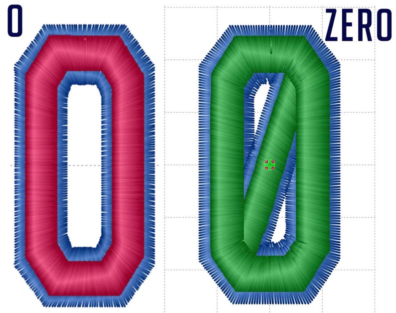 May include: Embroidered patches of the number "0" and the word "ZERO". The number "0" is in red with a blue outline, and the word "ZERO" is in green with a blue outline. The patches are on a white background.
