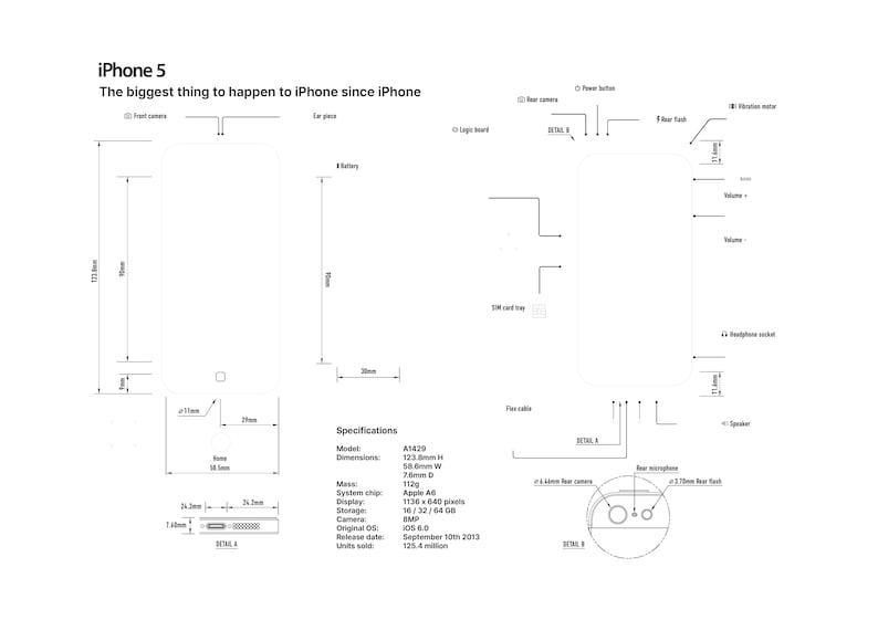 IPhone Teardown Template Digital Download iPhone 6s Plus Etsy