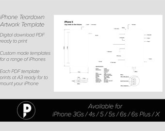 iPhone Teardown Template - Digital Download - iPhone X