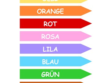 5er Set Lernposter in Deutsch für Spielzimmer, Kindergarten, Schule -- Alpahbet, Zahlen, Wochentage, Farben und Formen --