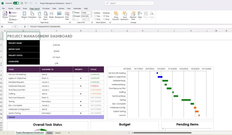 Project Management Dashboard Excel Template | Task Tracker, Gantt Chart ...
