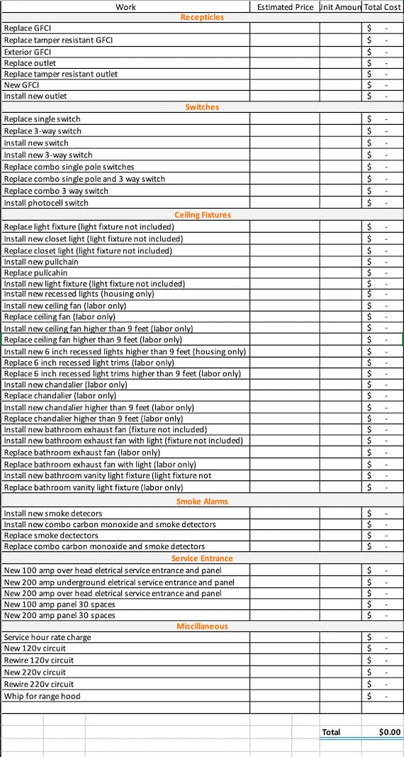 free business plan template for electrical contractor