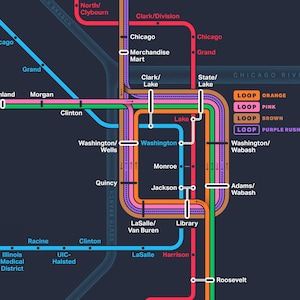 Mapa do trem Chicago 'L' emoldurado