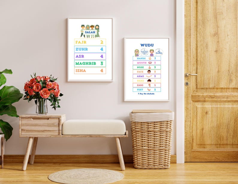 Salah Chart Printable Wudu Chart Printable Islamic Digital Download salah-chart-printable-wudu-chart-printable-islamic-digital-download