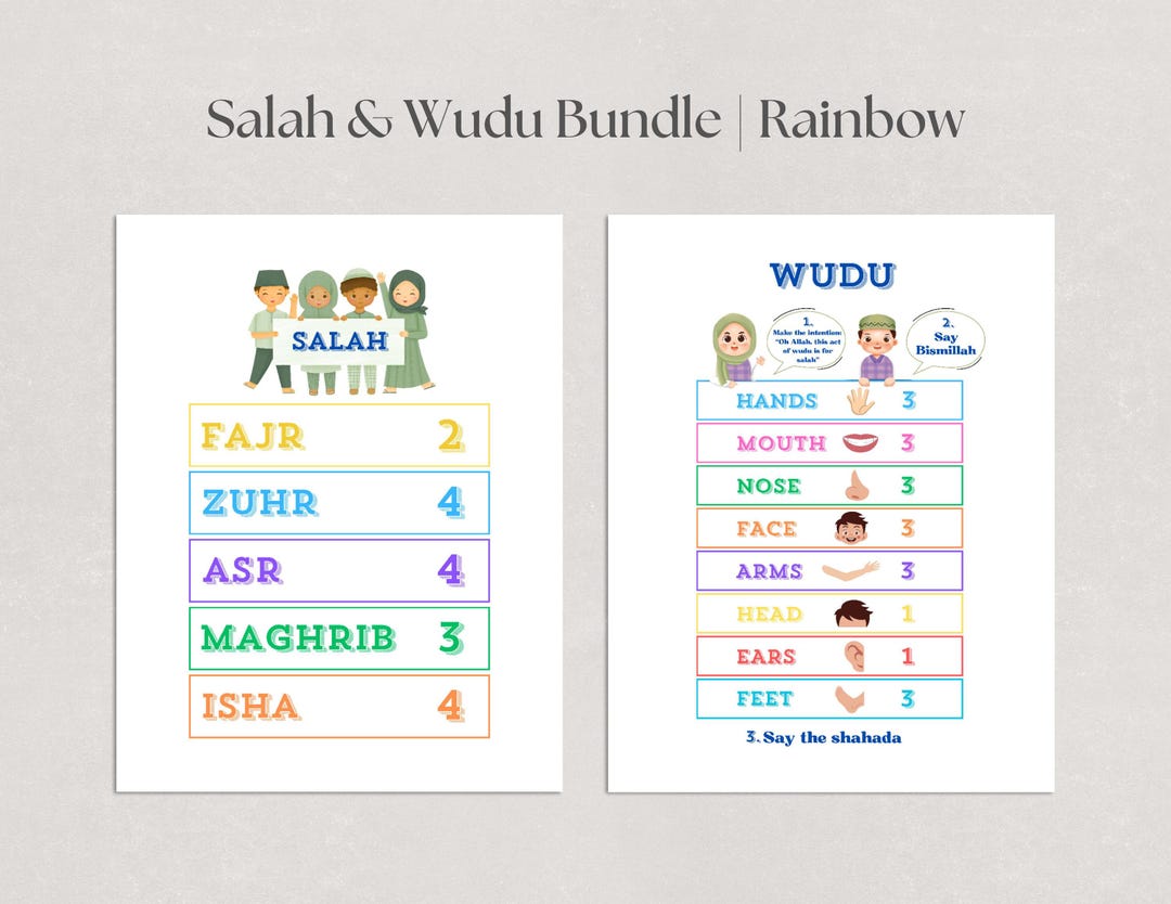 Salah Chart Printable, Wudu Chart Printable, Islamic Digital Download ...